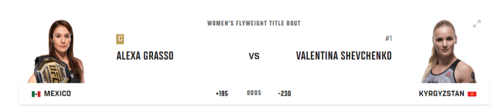 UFC 292: Karine Silva vs Maryna Moroz Predictions, Picks & Viewing Guide - 8/19/2023