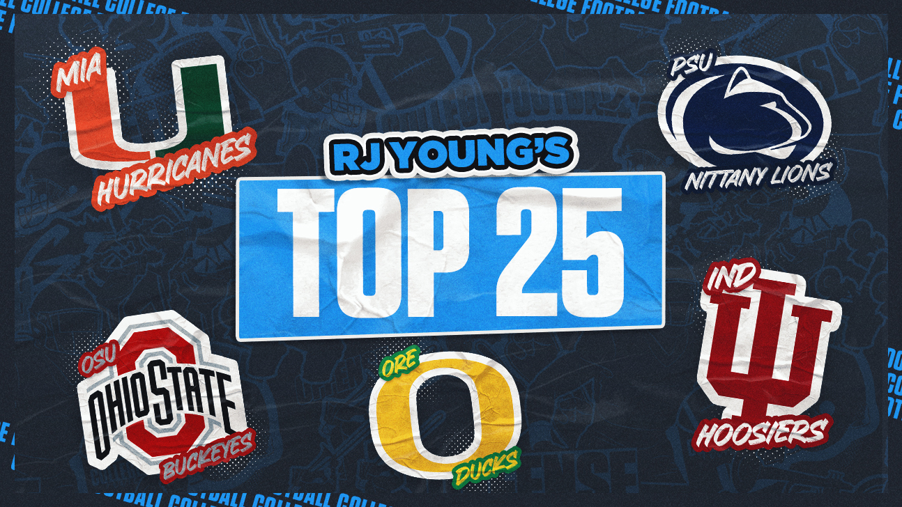 cfb rjyoung top25 16x9 5 QI8cIQ